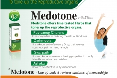 Medotone Syrup-Cap