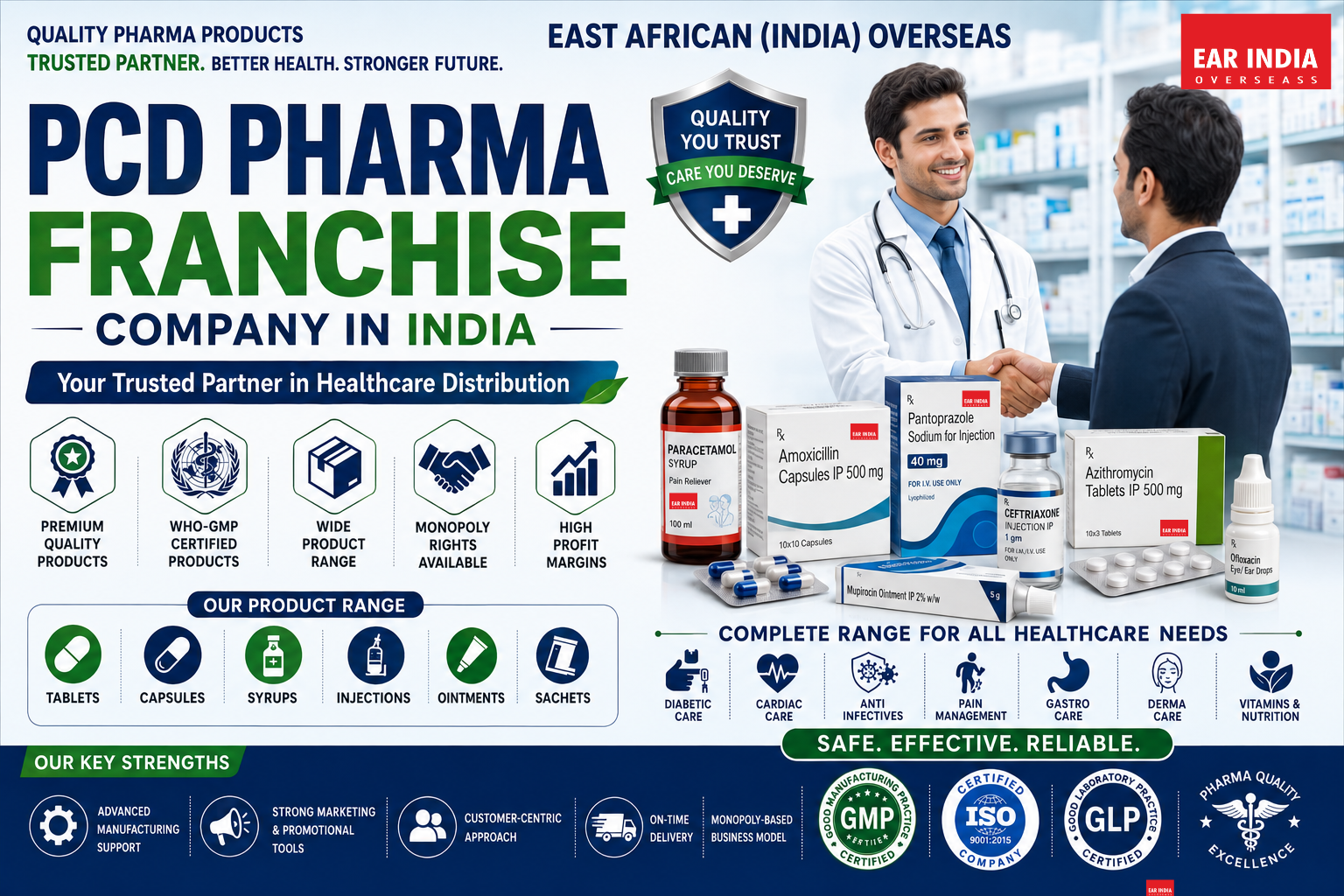 PCD PHARMA FRANCHISE IN INDIA